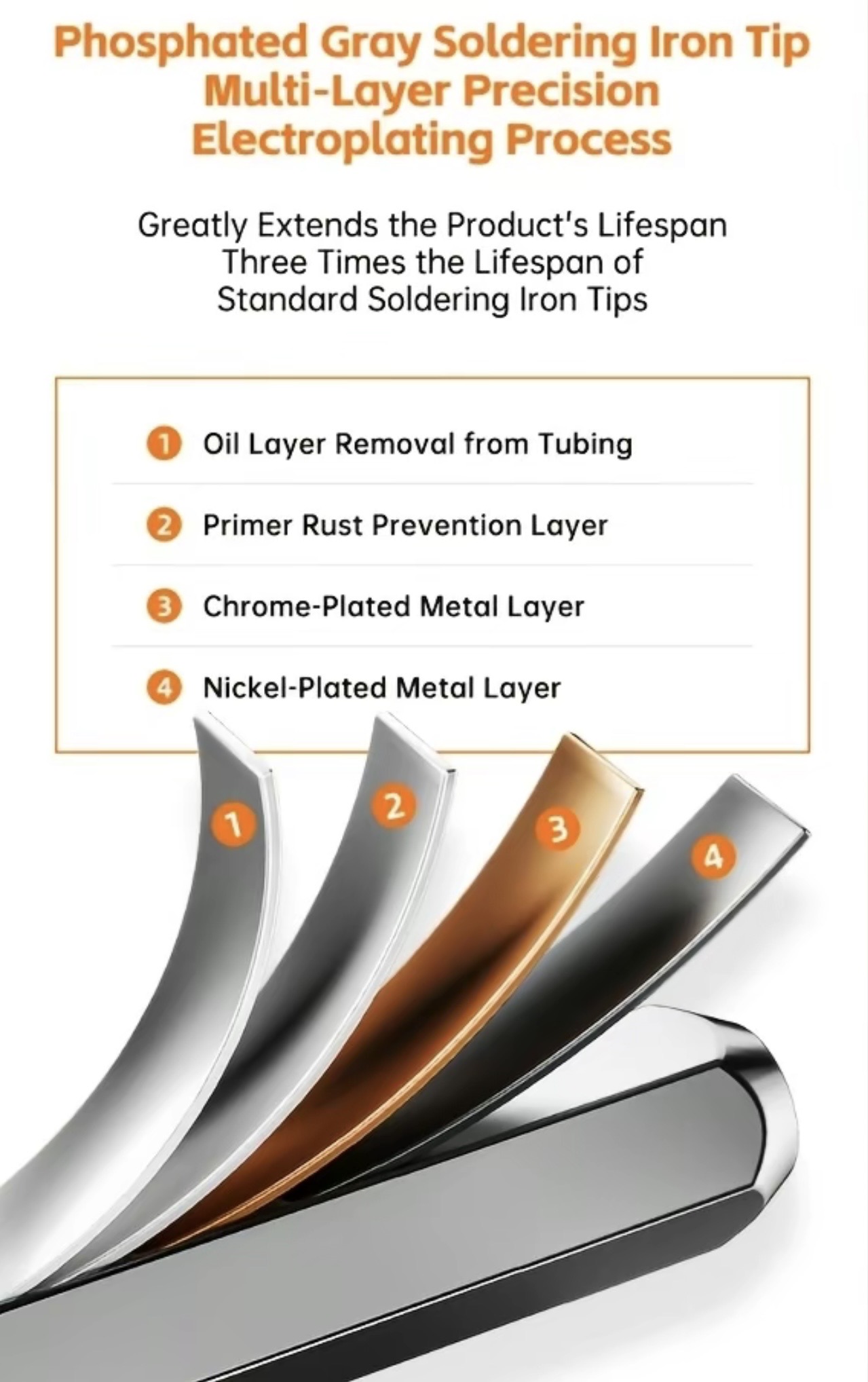 The bits are manufactured using a multi-layer hardening process combined with advanced heat treatment and surface reinforcement technology, resulting in a denser and more stable internal metal structure. This significantly improves overall hardness and wear resistance.