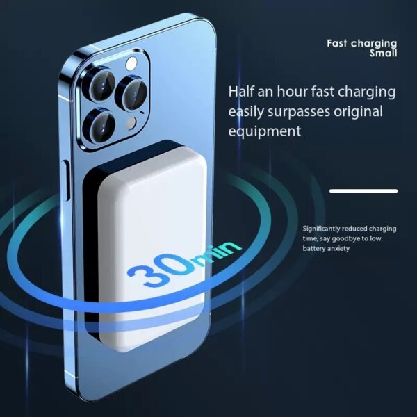 【22.5W】3-in-1 Phone/Watch/Headphone Magnetic Power bank（Free Mag Ring）