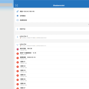 Global VPN External Network Node IP Anonymization-Long-term validity/188G - Image 3