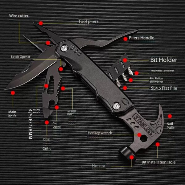 hidden structure transforms into a professional repair tool in an instant.