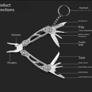 A Handy Multi-Tool Designed for Everyday Package Opening