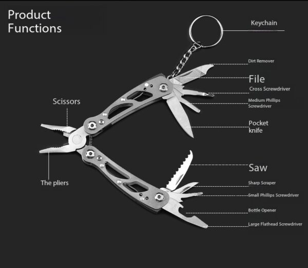 A Handy Multi-Tool Designed for Everyday Package Opening